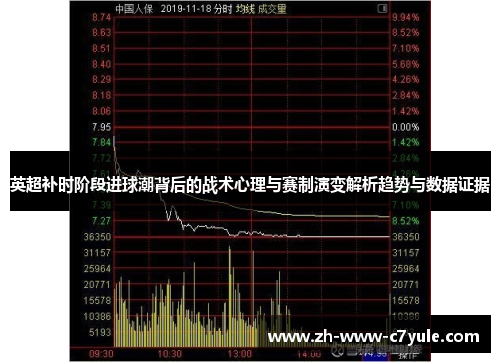 英超补时阶段进球潮背后的战术心理与赛制演变解析趋势与数据证据