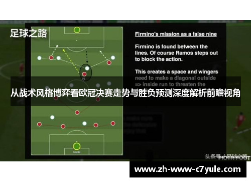 从战术风格博弈看欧冠决赛走势与胜负预测深度解析前瞻视角
