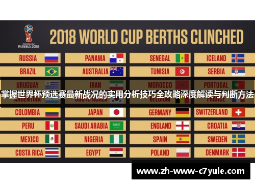 掌握世界杯预选赛最新战况的实用分析技巧全攻略深度解读与判断方法